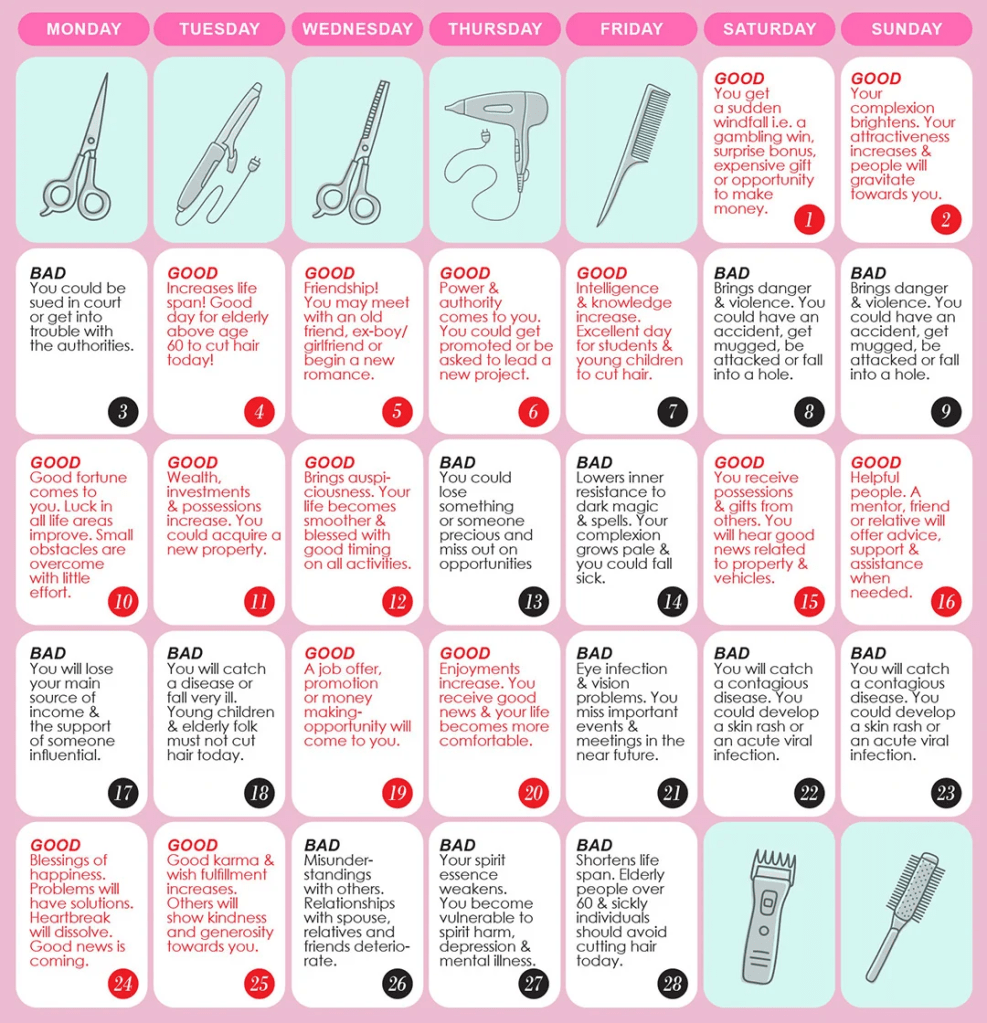 Lịch cắt tóc tháng 02.2025