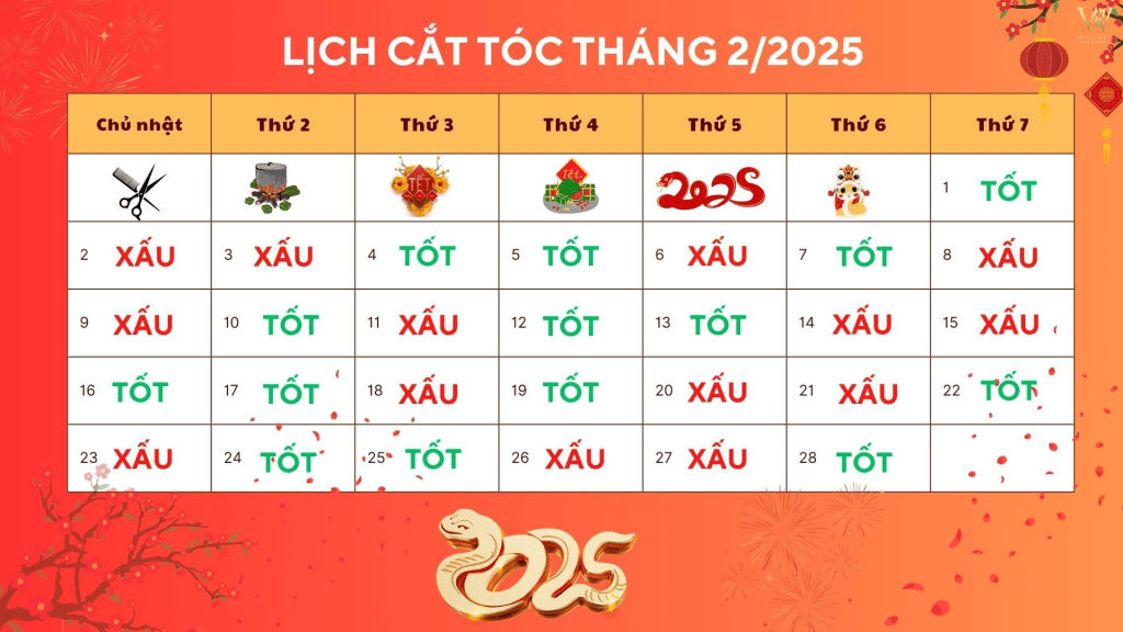 Ngày đẹp cắt tóc tháng 02.2025
