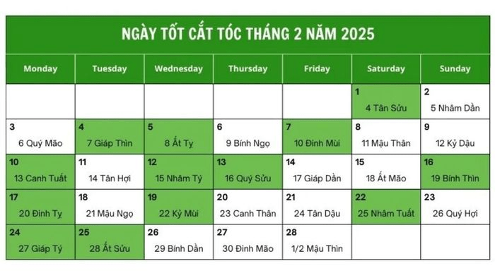 chọn ngày tốt cắt tóc nam tháng 5/2025