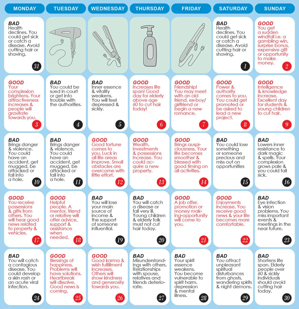 chọn ngày đẹp cắt tóc nam tháng 5/2025