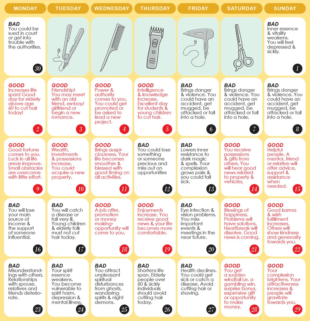 Lịch Cắt Tóc Nam Tốt Trong Tháng 6/2025