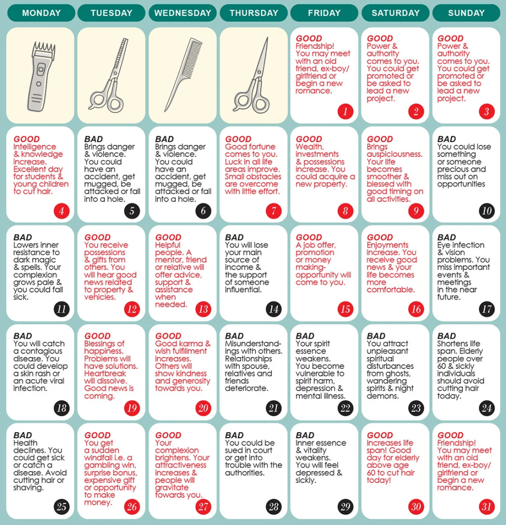 ngày cắt tóc tốt tháng 8/2025