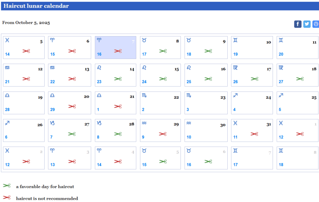 Ngày Đẹp Cắt Tóc và ngày xấu không nên cắt tóc Tháng 10/2025
